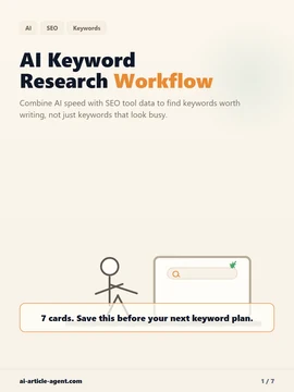 Cover card for AI Keyword Research Workflow for SEO