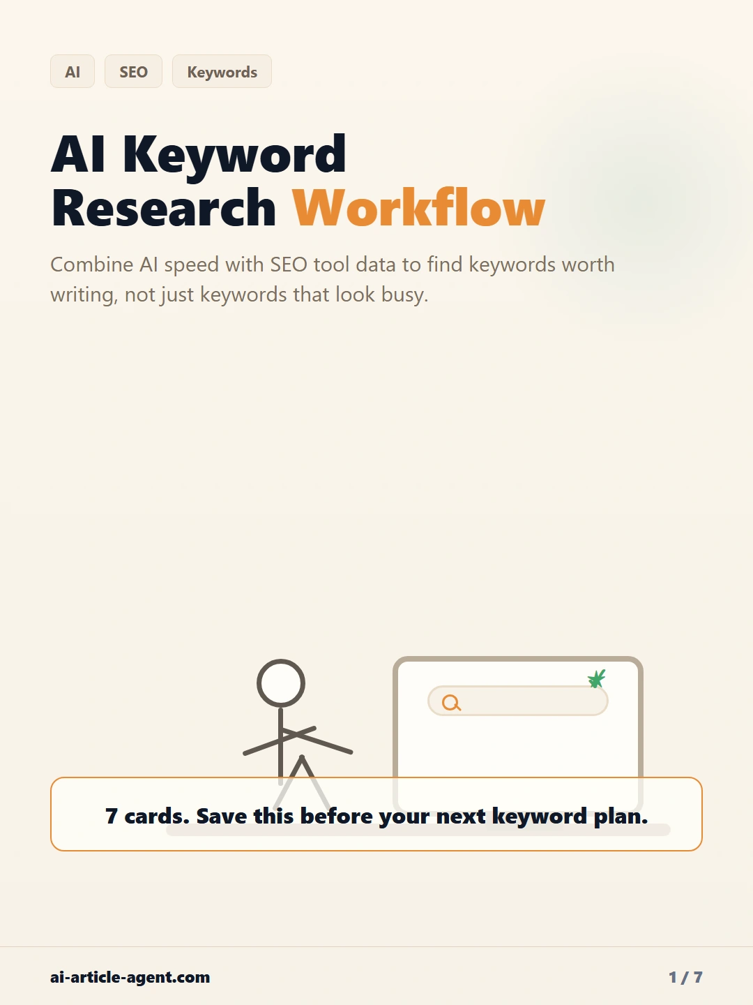 AI Keyword Research Workflow for SEO card 1