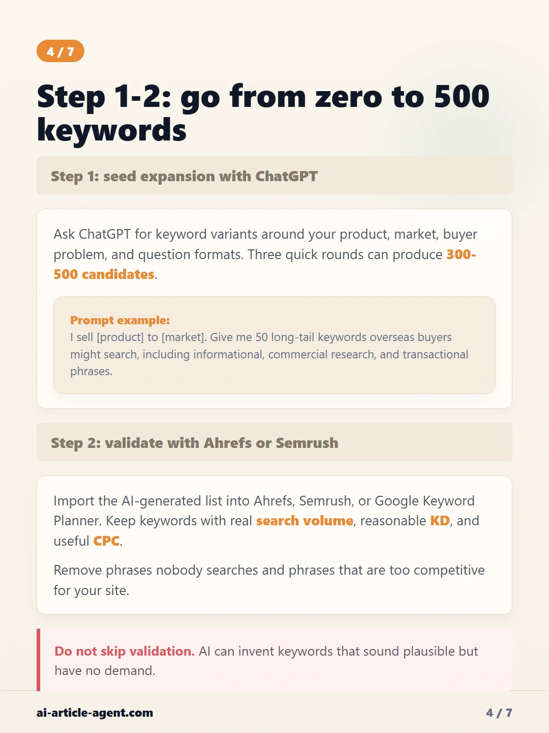 AI Keyword Research Workflow for SEO card 4