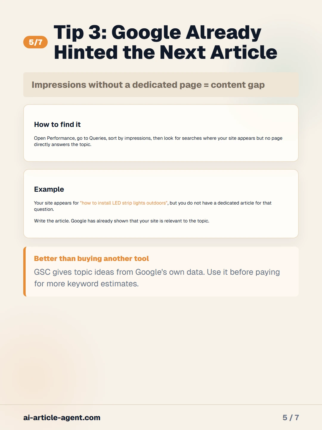 Use impressions without a dedicated page to find content gaps