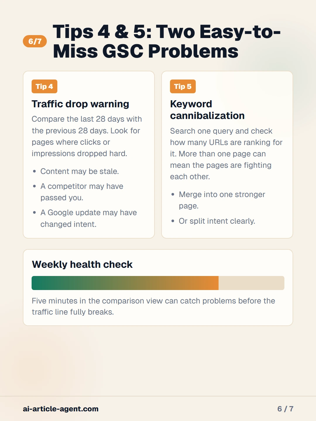 Find traffic drops and keyword cannibalization in GSC