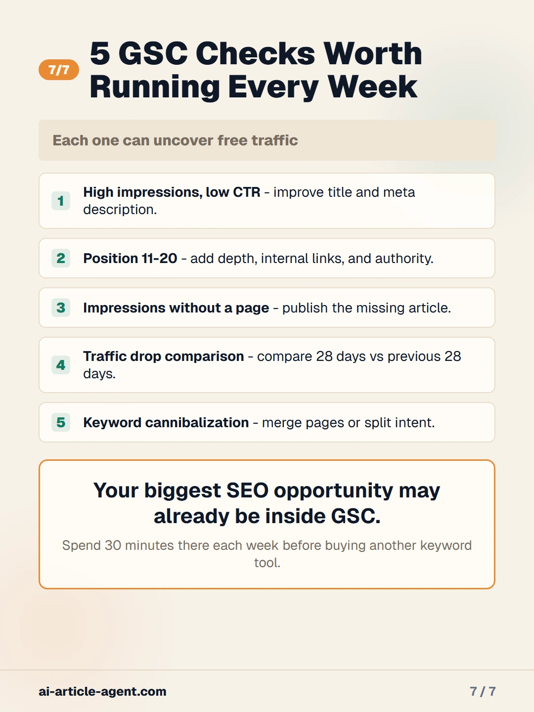 Five weekly GSC checks for SEO traffic opportunities