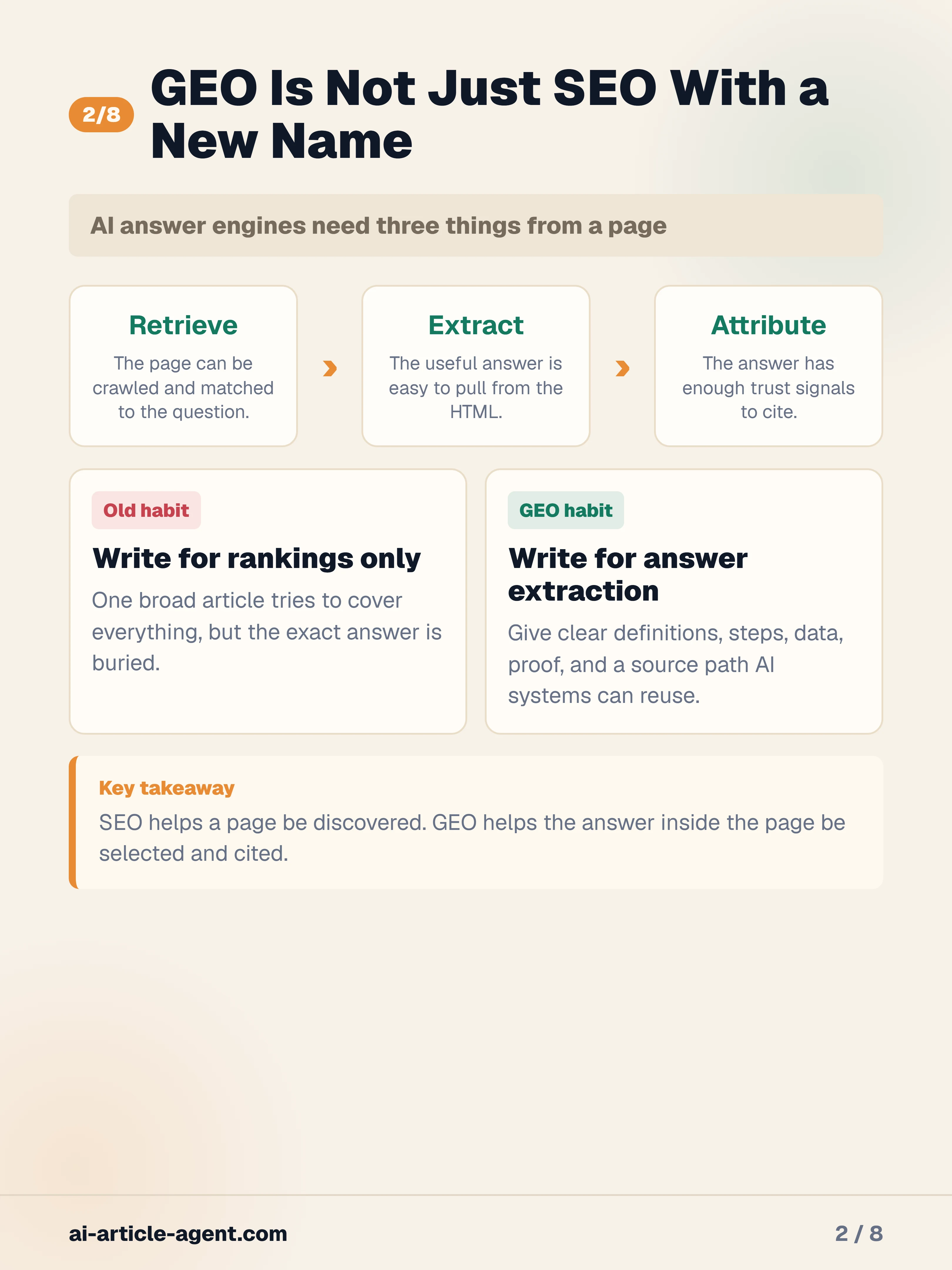 GEO Optimization Playbook for AI Search card 2