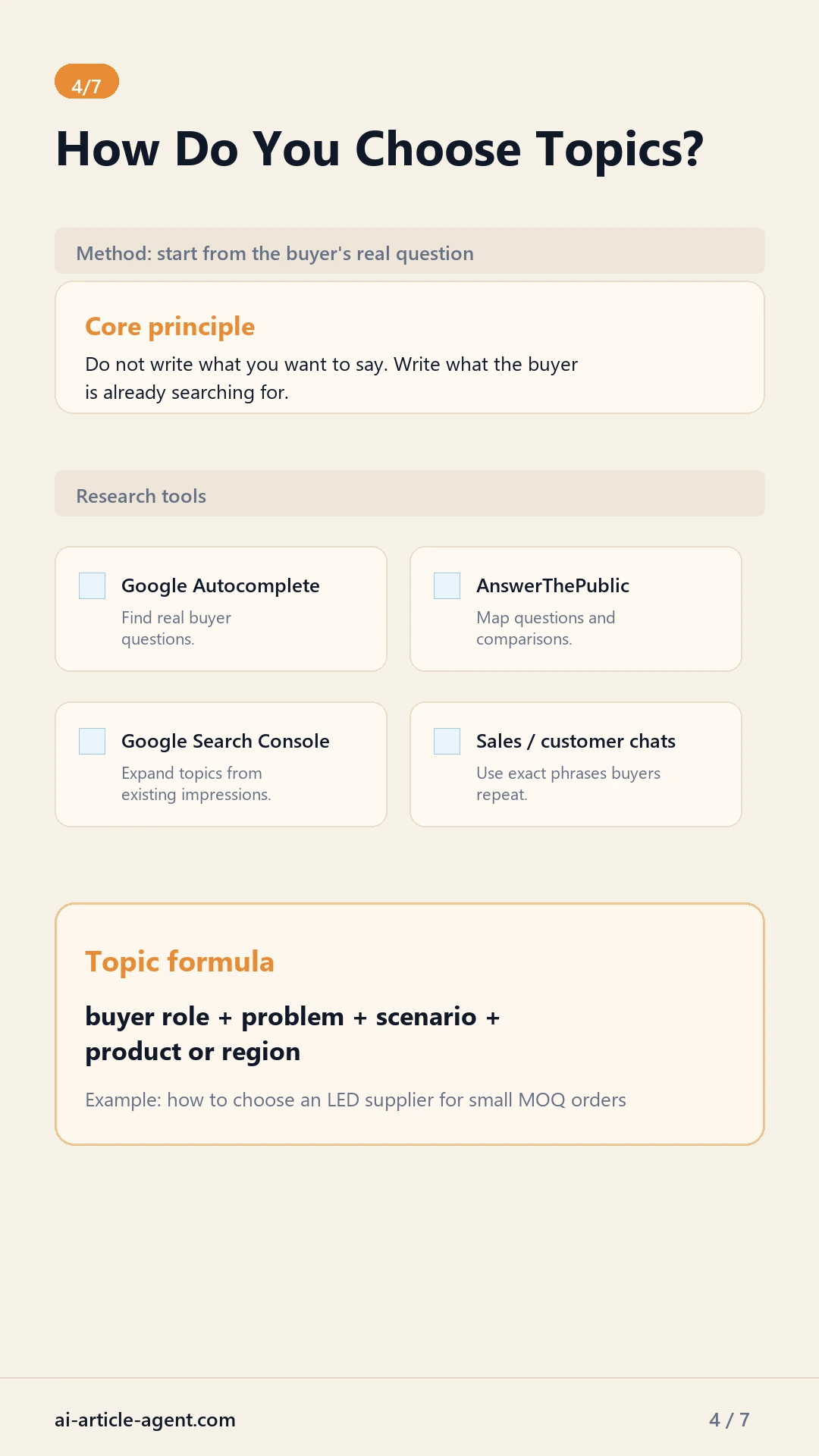 How to choose blog topics from buyer questions