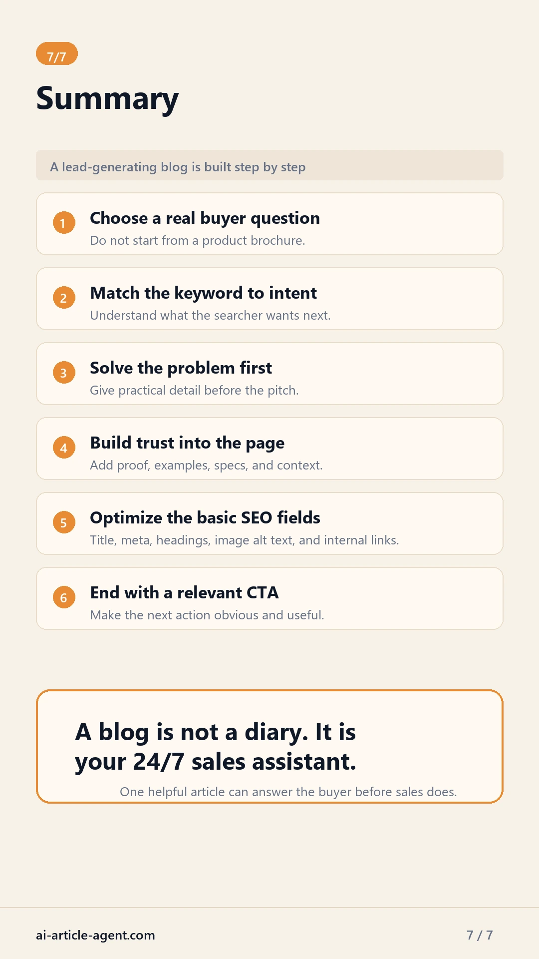 Summary of a lead-generating blog workflow