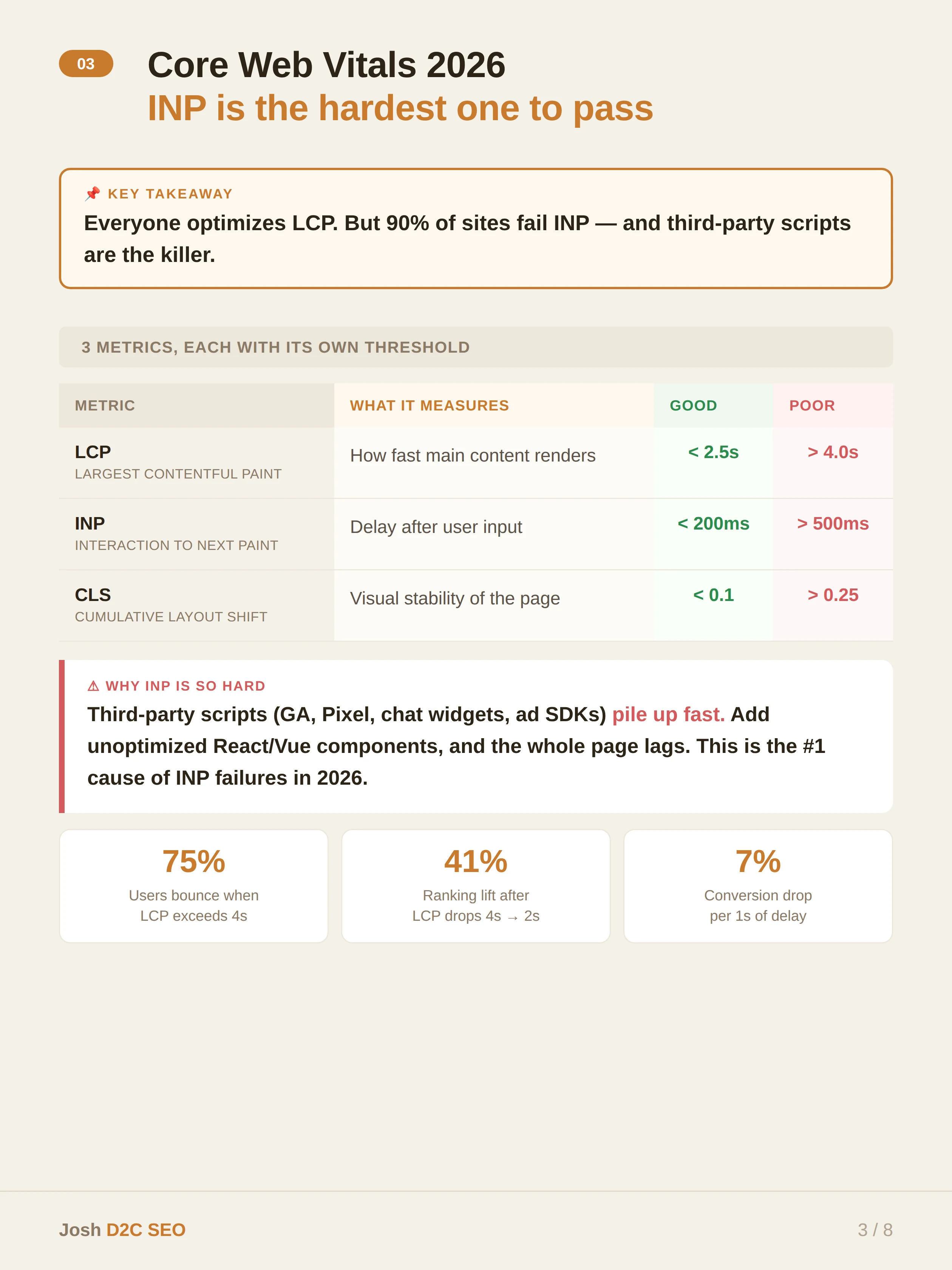 Technical SEO 2026 Complete Guide card 3