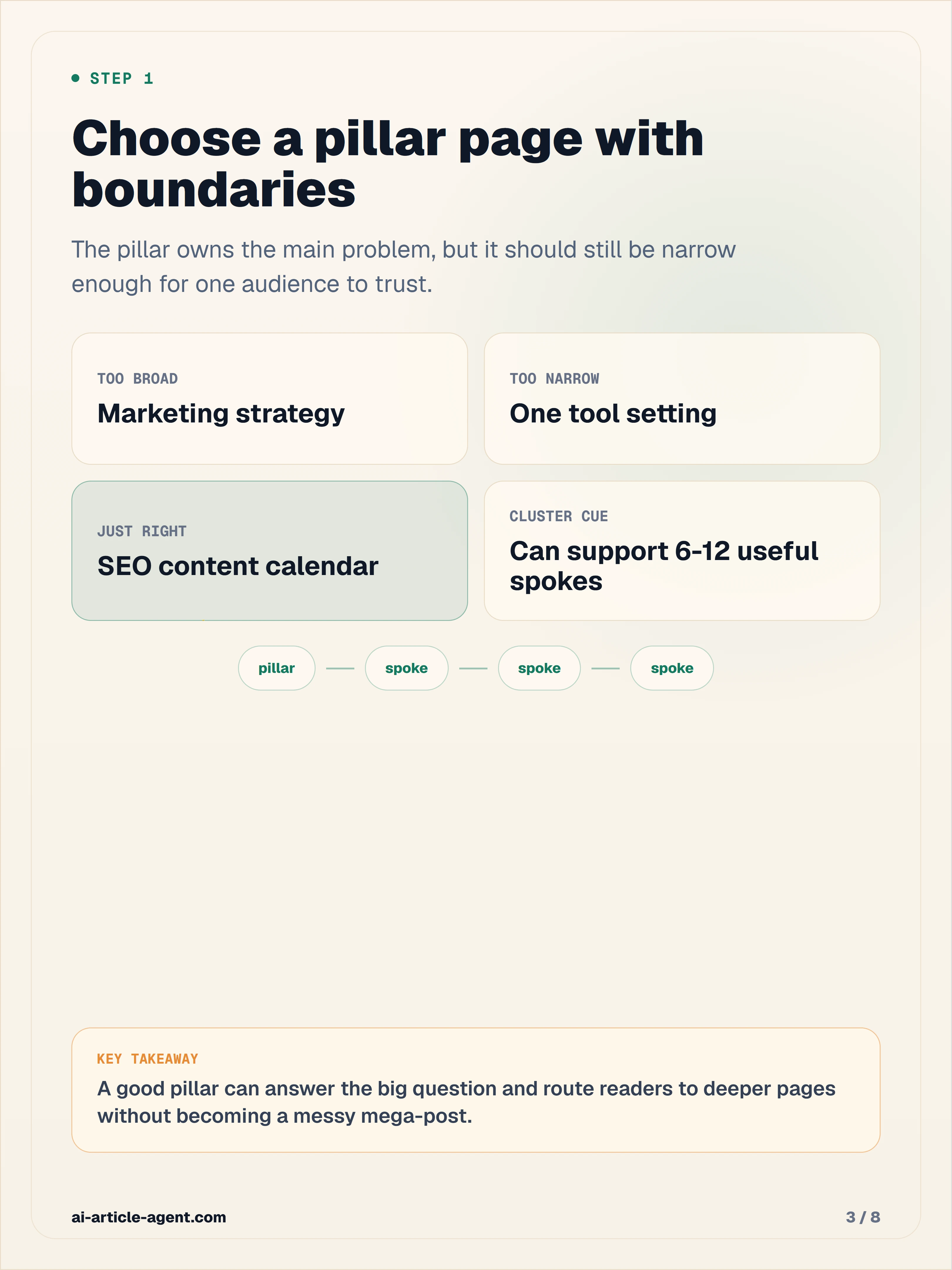 Choose a pillar page with boundaries